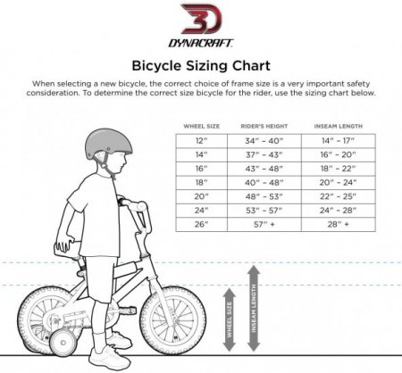 Krusher Men's Dynacraft Fat Tire Bike